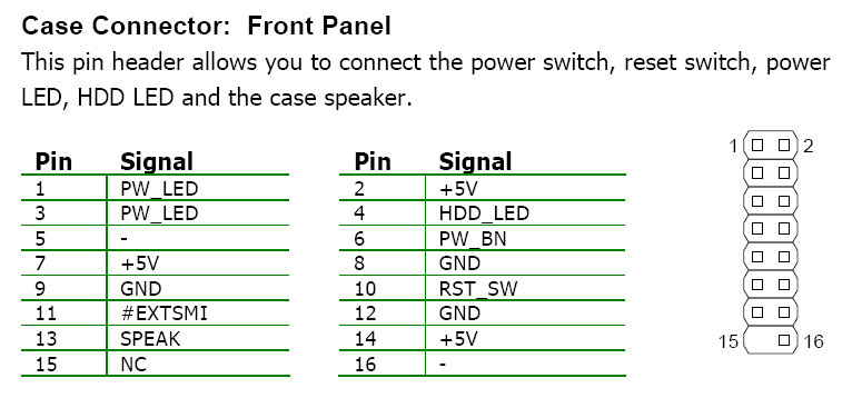 pico-ITX connector pin-out