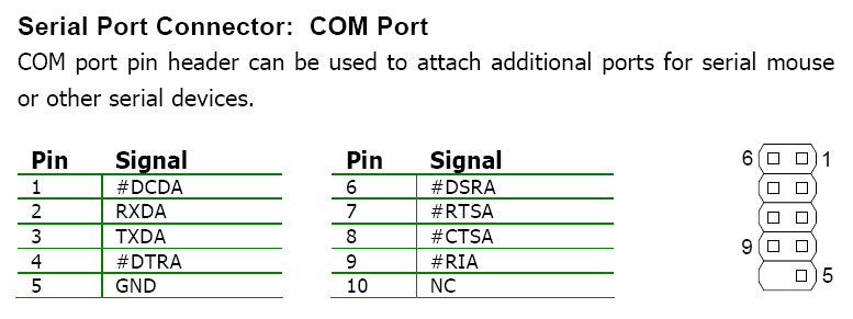 pico-itx pinout