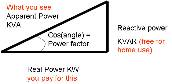 powertriangle1.jpg